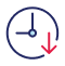 Optimize Time